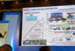 Astra Gelar Workshop Wartawan Industri 2023, Sektor Otomotif Serukan Netralitas Karbon juga Proyeksi Tahun Depan