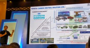 Astra Gelar Workshop Wartawan Industri 2023, Sektor Otomotif Serukan Netralitas Karbon juga Proyeksi Tahun Depan